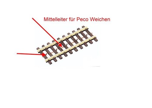 Spur mittelleiter für - mittelleiter,